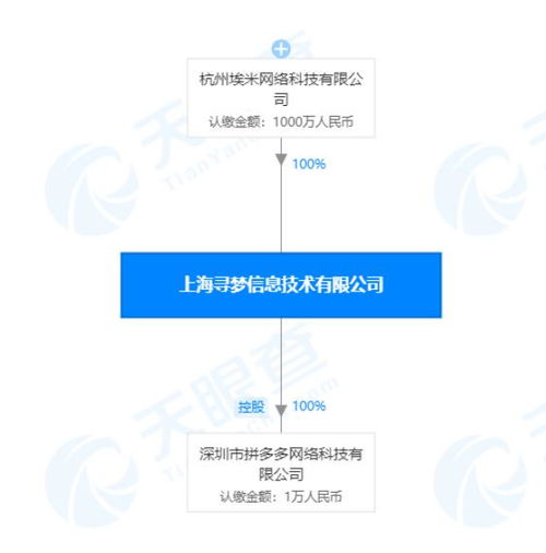 黃崢卸任上海尋夢董事，專注技術開發新藍圖
