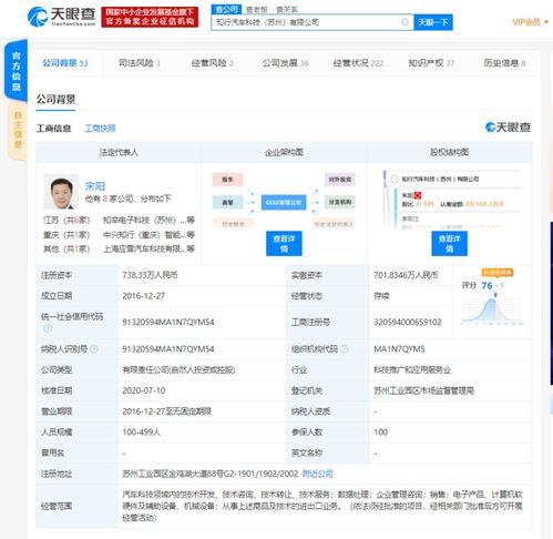 知行汽車再獲資本青睞 新增投資人注冊資本提升5.2，理想汽車曾入股引領技術開發熱潮
